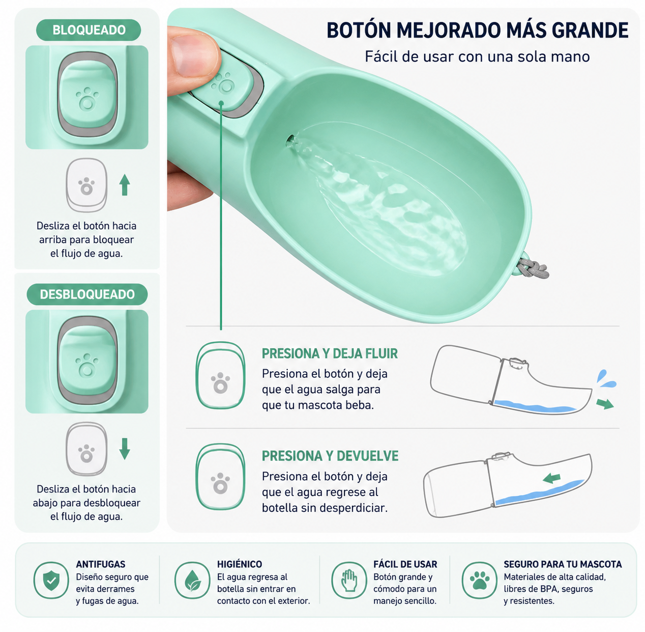 Botella de agua portátil para perros pequeños y grandes