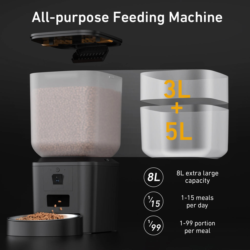 Comedero automático para gatos 8L