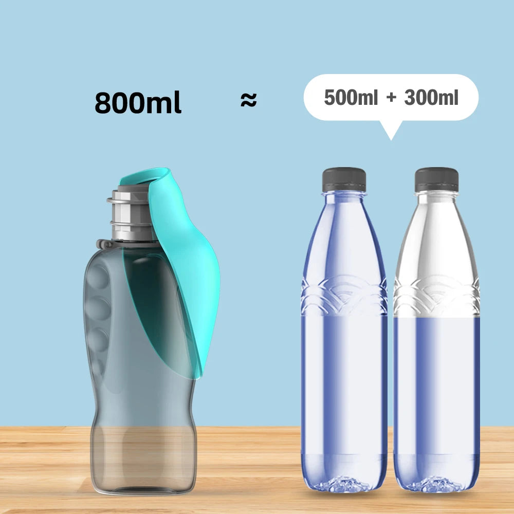 Dispensador Portátil de Agua para Mascotas (800 ml)