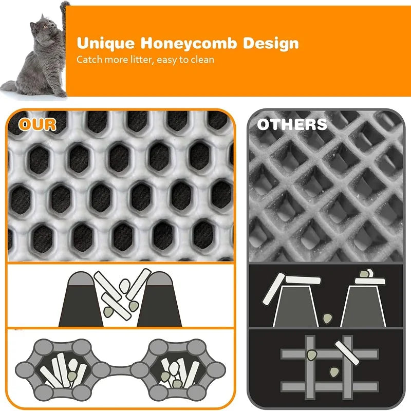 Alfombra Atrapalitter Impermeable de Doble Capa para Gatos