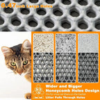 Alfombra Atrapalitter Impermeable de Doble Capa para Gatos